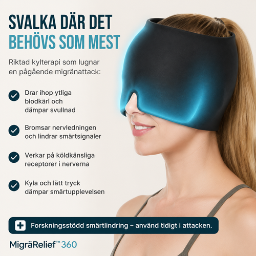 MigräRelief™ 360 Gelhuva
