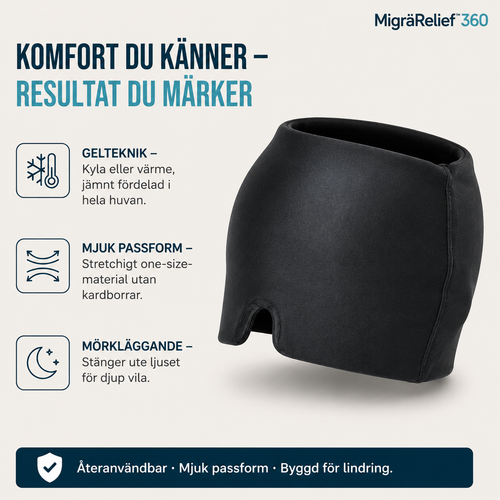 MigräRelief™ 360 Gelhuva